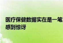 医疗保健数据实在是一笔大钱 看到Google参与也不会让您感到惊讶