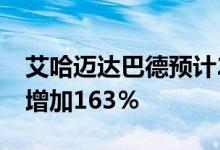 艾哈迈达巴德预计2014年办公室净吸纳量将增加163％