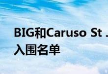 BIG和Caruso St John入围新伦敦博物馆的入围名单