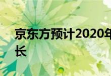 京东方预计2020年OLED市场份额将大幅增长