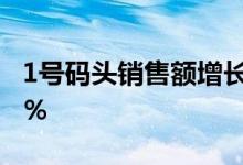 1号码头销售额增长13.3％利润同比增长29.1％