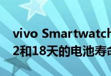 vivo Smartwatch可能会因泄漏而带有SpO2和18天的电池寿命