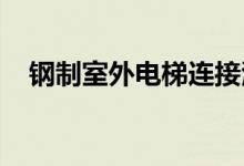 钢制室外电梯连接潘普洛纳的城市和郊区