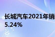 长城汽车2021年销量达128.1万辆 同比增加15.24%