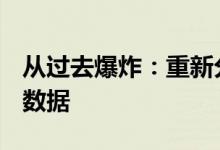 从过去爆炸：重新分析MiniBooNE探测器的数据