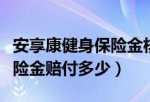 安享康健身保险金核定（安享康健特定疾病保险金赔付多少）