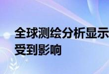 全球测绘分析显示许多动物在90％的范围内受到影响