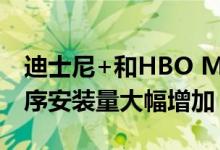 迪士尼+和HBO Max上的新内容导致应用程序安装量大幅增加