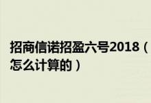 招商信诺招盈六号2018（招商信诺招盈六号产品风险系数是怎么计算的）