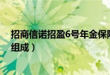 招商信诺招盈6号年金保险（招商信诺招盈六号产品有哪些组成）