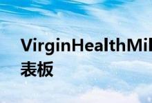 VirginHealthMiles推出更新的健康跟踪仪表板