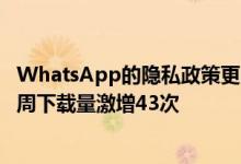 WhatsApp的隐私政策更改后安全的聊天应用程序Signal每周下载量激增43次