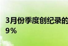 3月份季度创纪录的收入392亿美元同比增长59％