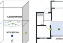 新的人工智能技术可以测量楼上邻居的噪音
