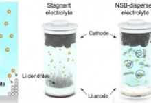 团队通过远程移动电解质克服了下一代电池商业化的障碍