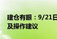 建仓有眼：9/21日周一金银油外汇系列分析及操作建议