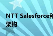 NTT Salesforce和供应商一起加入开放数字架构