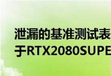 泄漏的基准测试表明NVIDIARTX3060TI优于RTX2080SUPER