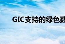 GIC支持的绿色数据中心在雅加达启用