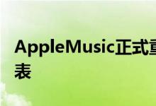 AppleMusic正式重新发布了本周最佳播放列表