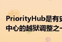 PriorityHub是有史以来最受欢迎的以通知为中心的越狱调整之一