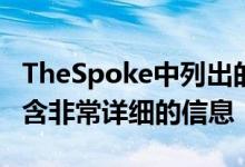 TheSpoke中列出的每个电视节目和电影都包含非常详细的信息