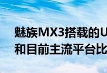 魅族MX3搭载的Ubuntu操作系统整体架构和目前主流平台比较一致