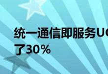 统一通信即服务UCaaS收入在第三季度增长了30％