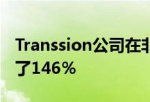 Transsion公司在非洲成功的报告其市值猛增了146％