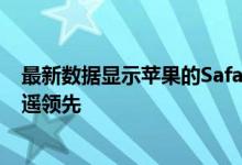 最新数据显示苹果的Safari浏览器在移动和平板电脑市场遥遥领先