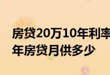 房贷20万10年利率5.4还清月供多少 20万10年房贷月供多少