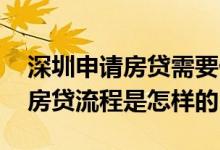 深圳申请房贷需要什么条件和手续 深圳按揭房贷流程是怎样的