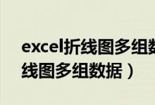 excel折线图多组数据做成一条线（excel折线图多组数据）