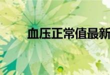 血压正常值最新标准（美女的标准）