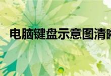 电脑键盘示意图清晰图（电脑键盘示意图）