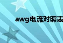 awg电流对照表（awg线规对照表）