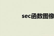 sec函数图像（cot函数图像）