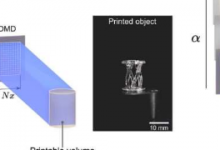 科学家开发出提高3D打印质量的新技术