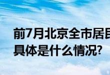 前7月北京全市居民消费价格同比上涨0.7% 具体是什么情况?