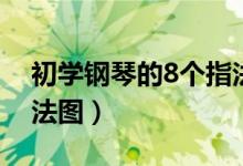 初学钢琴的8个指法图片（初学钢琴的8个指法图）