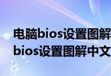 电脑bios设置图解中文 中英文对照表（电脑bios设置图解中文）