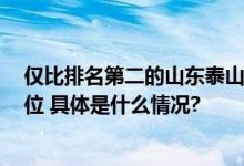 仅比排名第二的山东泰山队少3分国安仍有希望冲击亚冠席位 具体是什么情况?