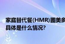 家庭替代餐(HMR)圃美多推出迷你披萨饼 手持方便不掉料 具体是什么情况?