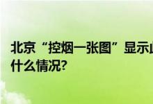 北京“控烟一张图”显示此处吸烟最难管就在你身边 具体是什么情况?