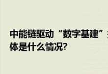 中能链驱动“数字基建”提速  加油站智慧监管实现跃升 具体是什么情况?