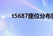 t5687座位分布图（t56座位分布图）