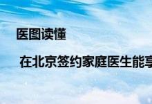 医图读懂 | 在北京签约家庭医生能享哪些服务？ 具体是什么情况?