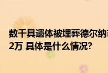 数千具遗体被埋葬德尔纳市市长：利比亚洪区遇难人数或达2万 具体是什么情况?