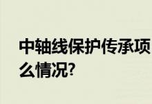 中轴线保护传承项目“揭榜挂帅” 具体是什么情况?