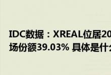 IDC数据：XREAL位居2023H1全球AR市场销量第一 Q2市场份额39.03% 具体是什么情况?